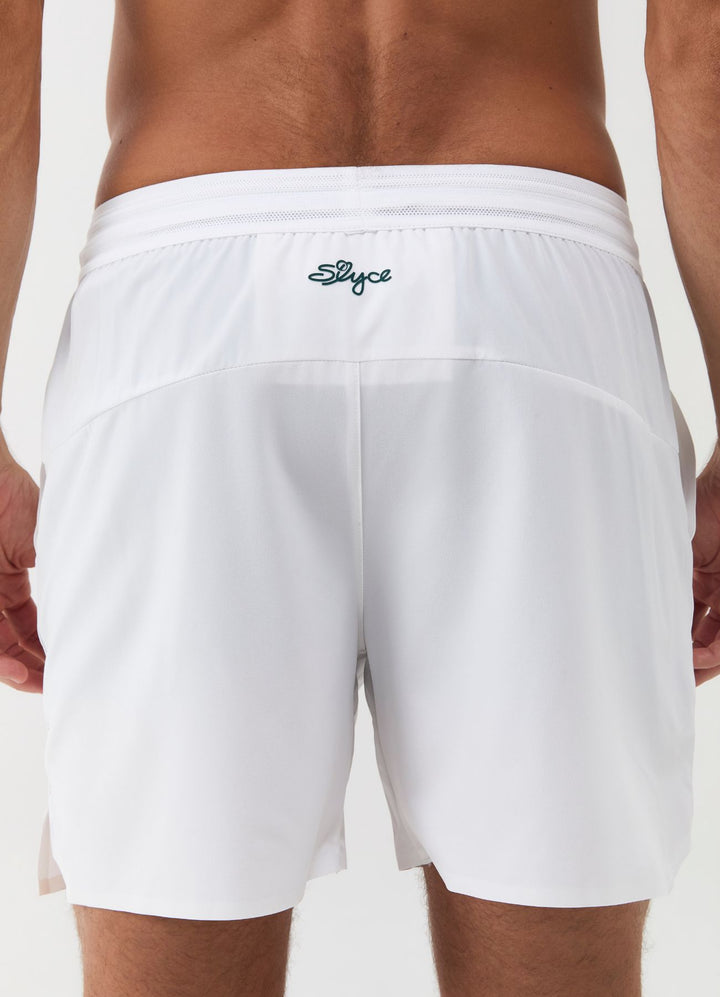 Shorts Championship 3.0