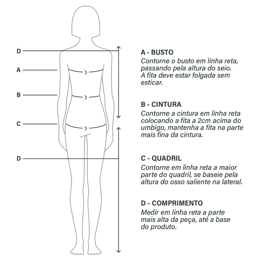 Guia de medidas no corpo