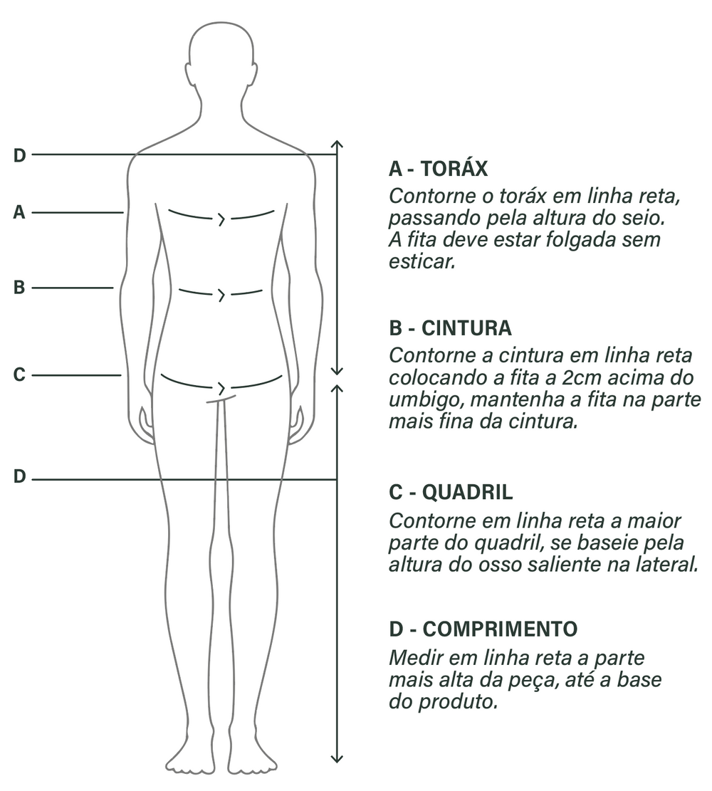 Guia de medidas no corpo